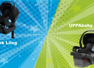 Clek Liing vs UPPAbaby Mesa