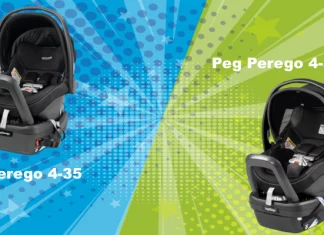 Peg Perego Primo Viaggio 4-35 vs Nido