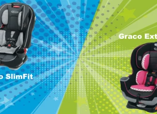 Graco SlimFit vs Extend2Fit
