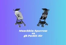 Munchkin Sparrow vs gb Pockit Air: An In-Depth Comparison Munchkin Sparrow vs gb Pockit Air Main